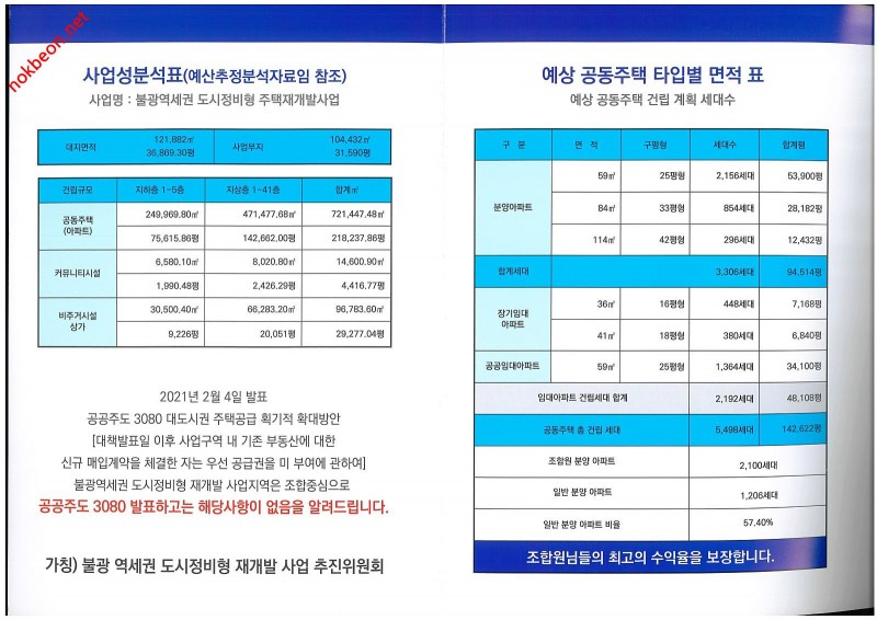 녹번 2구역 재개발-녹번 2-2 구역, 불광역세권 재개발 사업 사업성 분석표 등