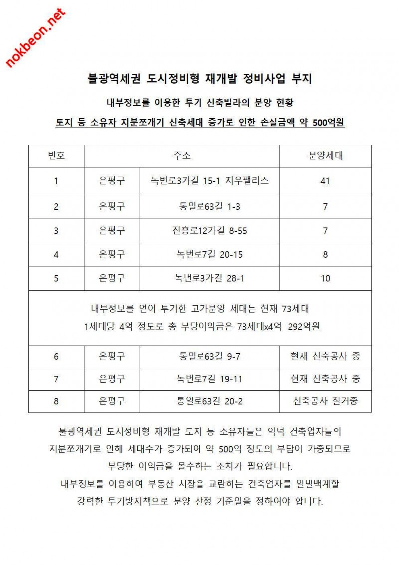 녹번 2구역 재개발-청원서 및 2-2구역 신축현황